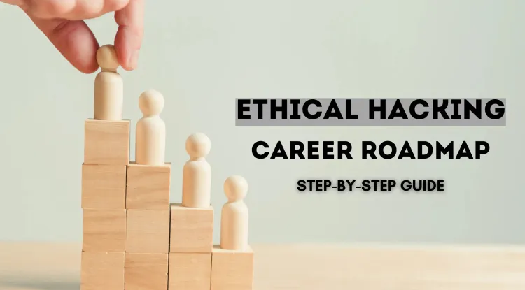 Ethical Hacking Career Roadmap for Beginners |  Step-by-Step Guide to Becoming a Certified Ethical Hacker