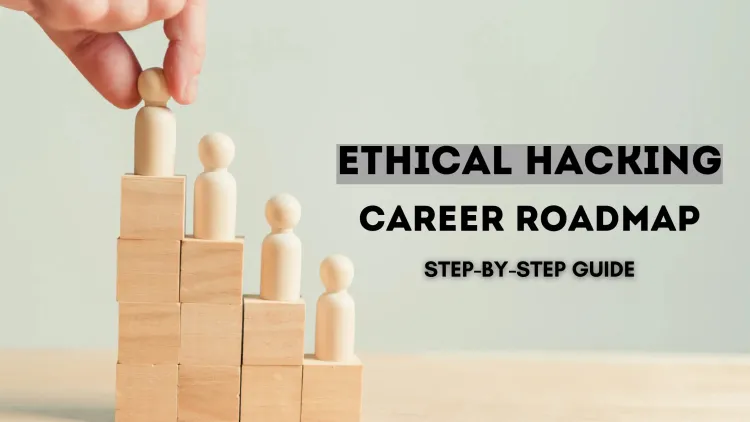 Ethical Hacking Career Roadmap for Beginners |  Step-by-Step Guide to Becoming a Certified Ethical Hacker