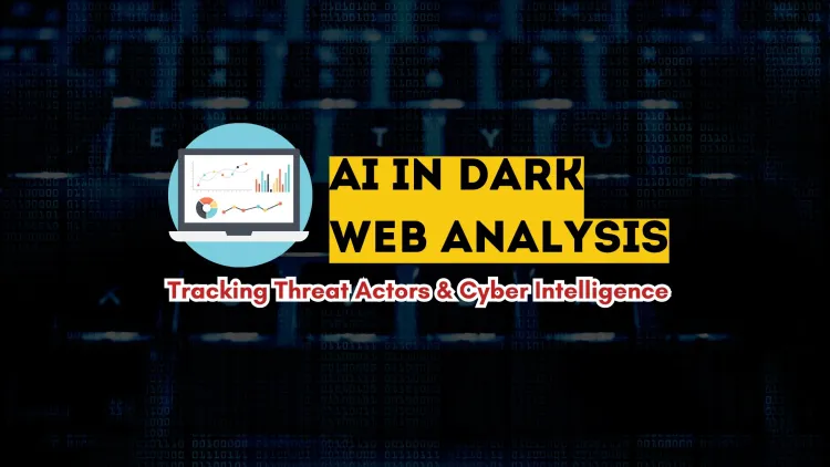 How AI is Used to Analyze Dark Web Forums and Threat Actors |  The Future of Cyber Threat Intelligence