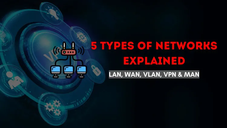 Types of 5 Networks Explained | Understanding LANs, WANs, VLANs, VPNs, and MANs for Secure and Efficient Communication