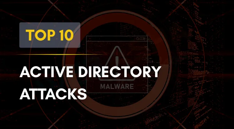 Top 10 Active Directory Attack Methods Explained |  Techniques & Mitigations (2026 Guide)