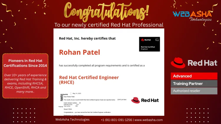 How to Pass RHCE EX294 Certification [ A Success Story] in 1st Attempt.