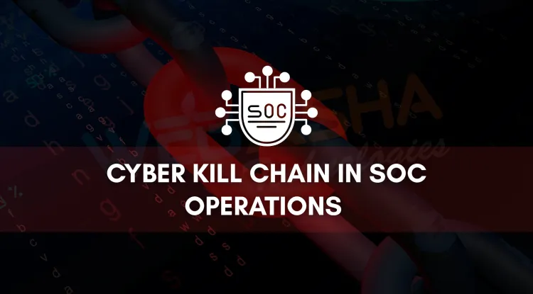 How SOC Teams Use the Cyber Kill Chain in 2026 to Detect and Stop Cyberattacks in Real-Time