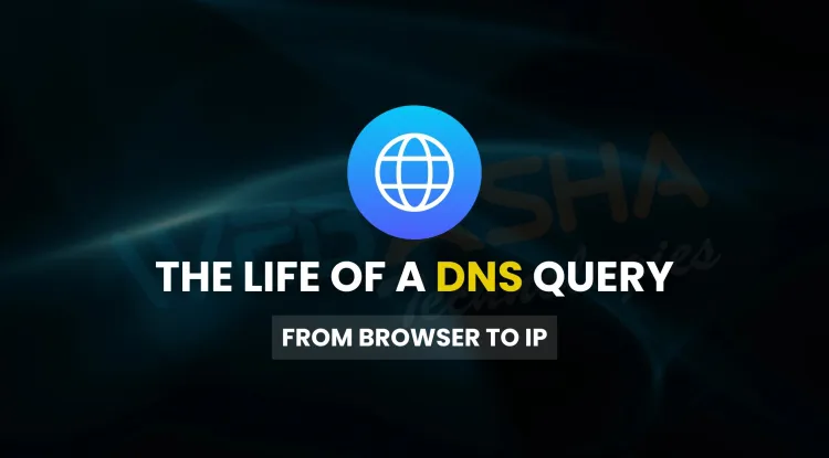 Life of a DNS Query | Step-by-Step Process & Diagram Explained
