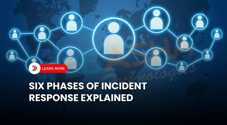 What Are the Six Phases of Incident Response in Cybersecurity? Step-by-Step Guide for 2026