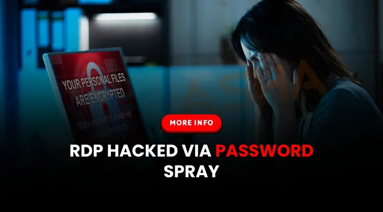 How Do RDP Servers Get Hacked? Password Spray Attack Leads to RansomHub Ransomware Breach (2025 Case Study)