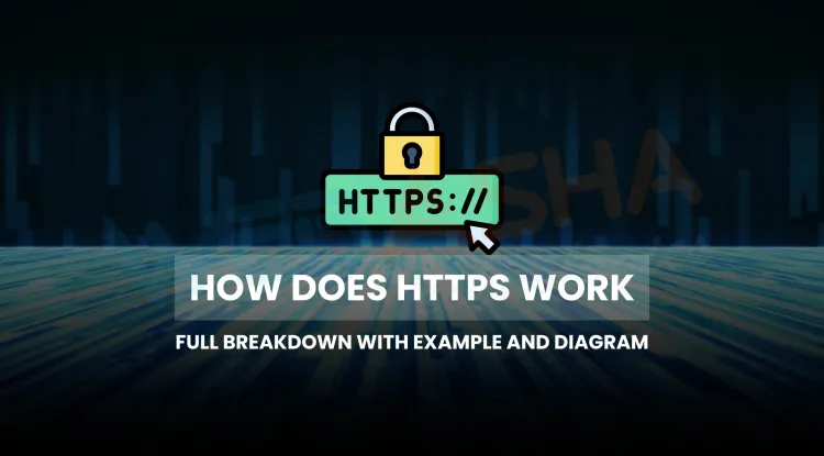 How Does HTTPS Work to Keep Your Data Secure? Full Breakdown with Example and Diagram