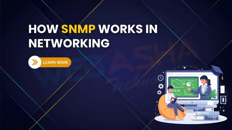 How SNMP Works – A Simple Guide to SNMP Protocol, Ports, Messages, and Monitoring