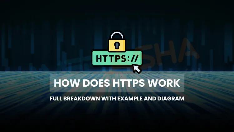 How Does HTTPS Work to Keep Your Data Secure? Full Breakdown with Example and Diagram