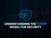 The TCP/IP Model Explained: Four Layers, Key Protocols and a Web Request Example