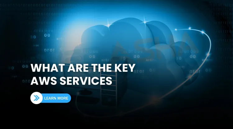 What are the key AWS services in 2026 and how are businesses using them to innovate faster and save costs?