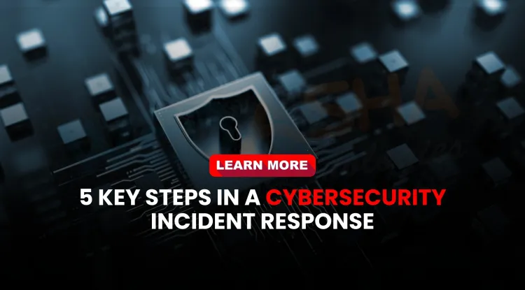 What are the 5 key steps in a cybersecurity incident response plan and how do they help mitigate and recover from attacks?