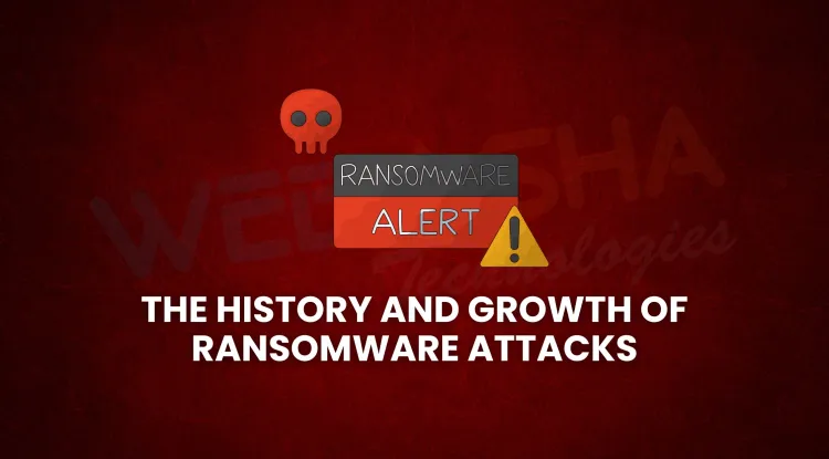 What is the origin of ransomware and how has it evolved over time?