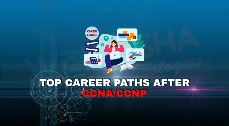 What are the top career opportunities after CCNA/CCNP in 2026, and how much do they pay?