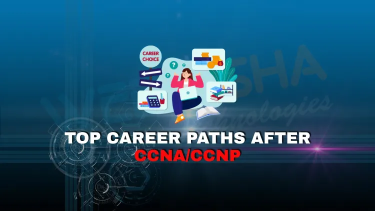 What are the top career opportunities after CCNA/CCNP in 2026, and how much do they pay?